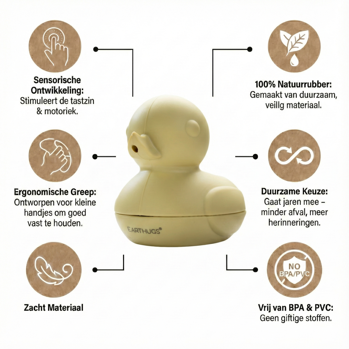 EARTHUGS– Badeend Jade – Groen – Hygiënisch & Vaatwasserproof