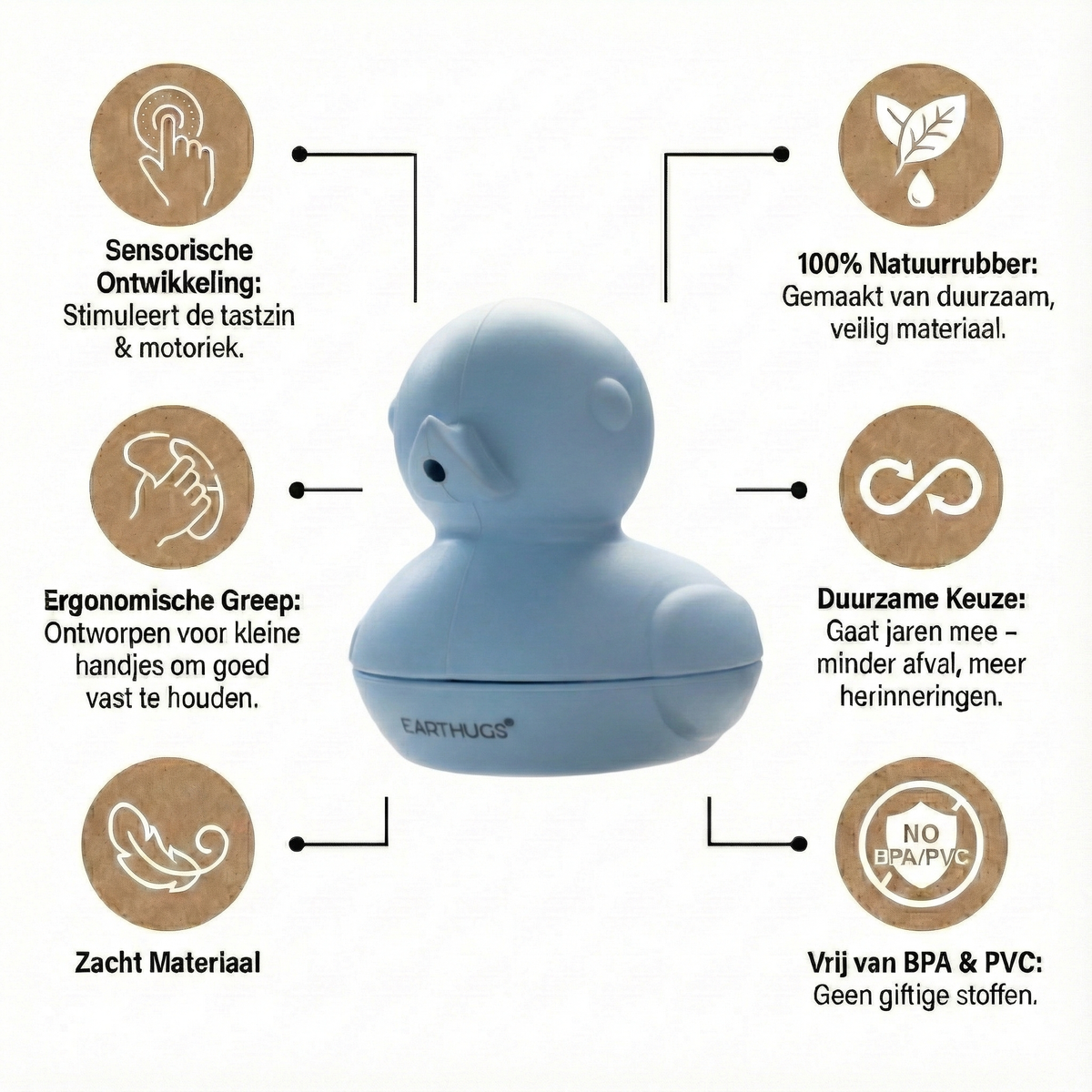 EARTHUGS– Badeend Nia – Blauw – Hygiënisch & Vaatwasserproof