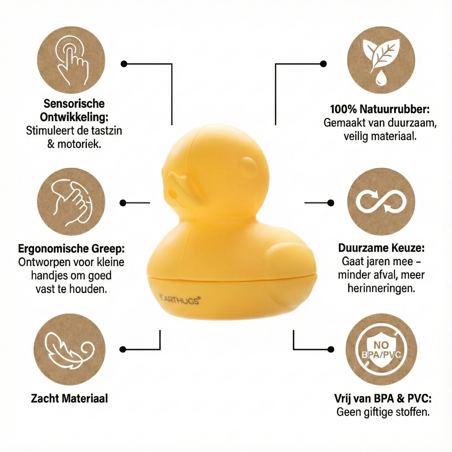 EARTHUGS– Badeend Lumi – Geel – Hygiënisch & Vaatwasserproof