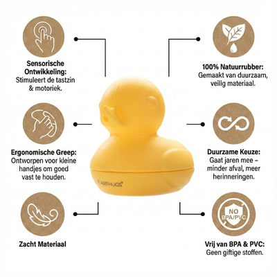 EARTHUGS– Badeend Lumi – Geel – Hygiënisch & Vaatwasserproof