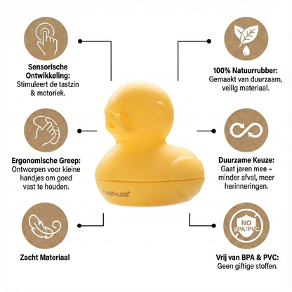 EARTHUGS– Badeend Lumi – Geel – Hygiënisch & Vaatwasserproof